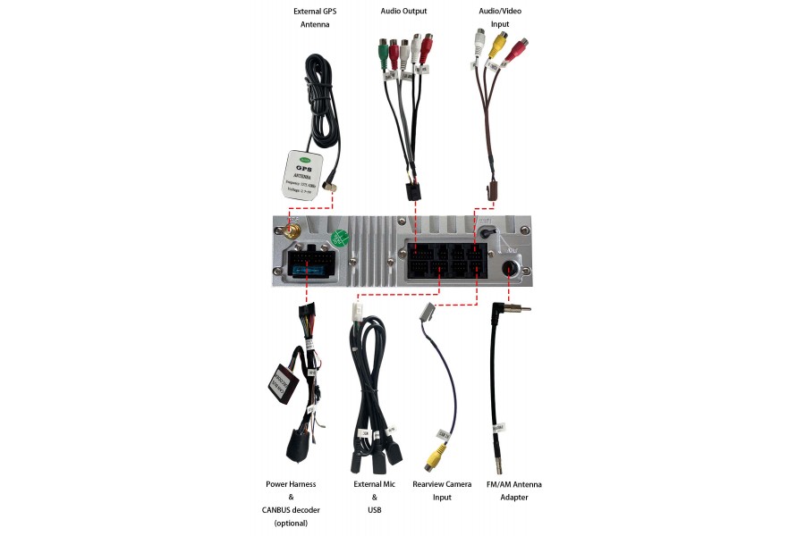 Mercedes-Benz SLK (R171) 2004-2010 aftermarket radio Upgrade carplay DAB